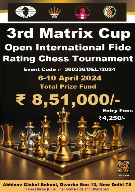 3rd Matrix Cup International Open 2024